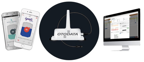Otodata Monitors & Equipment